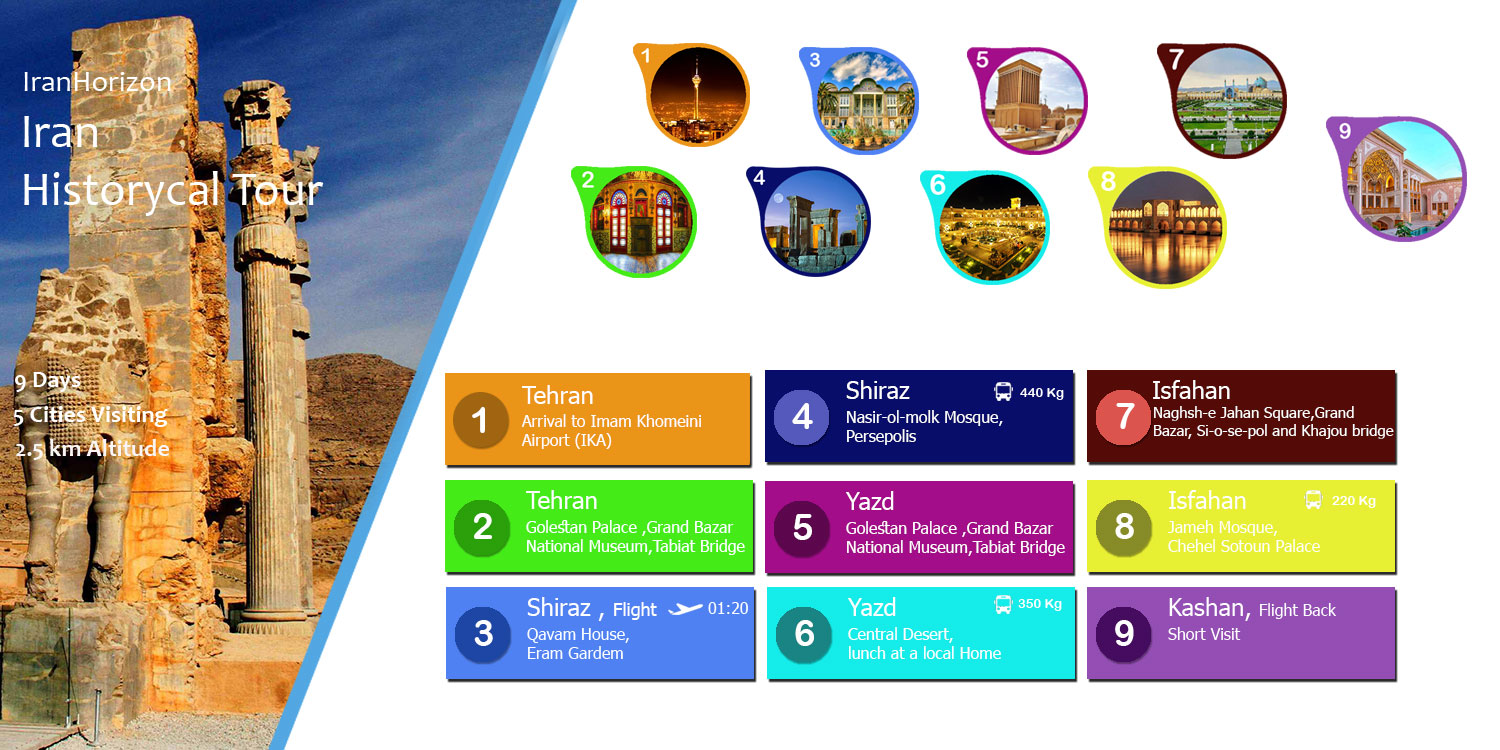 Iran culture tour info